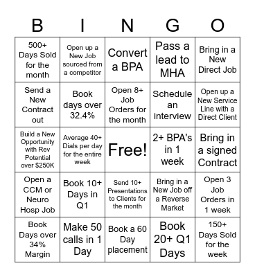 IMSS AM Team BINGO Card