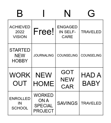 My 2022 RECAP Bingo Card