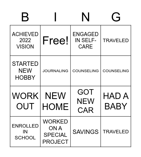 My 2022 RECAP Bingo Card