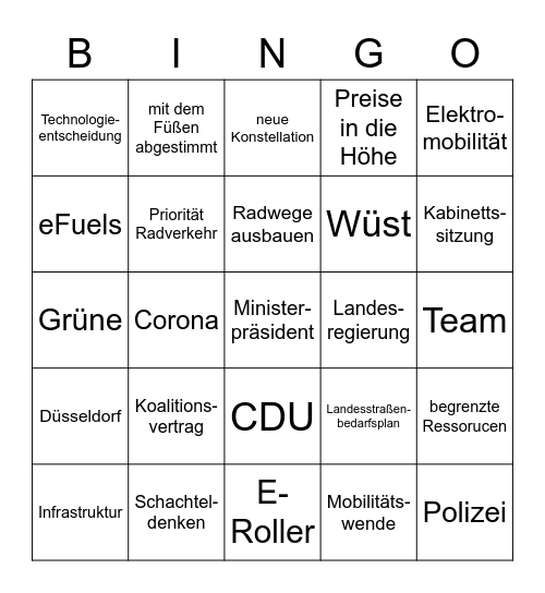 Krischer bei WDR 5 (vom 30.06.2022) Bingo Card