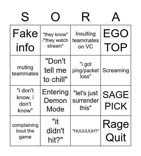 SORA BINGO v2.0!! RESET IN BOTTOM RIGHT EACH GAME| MADE BY ZEETERX Bingo Card