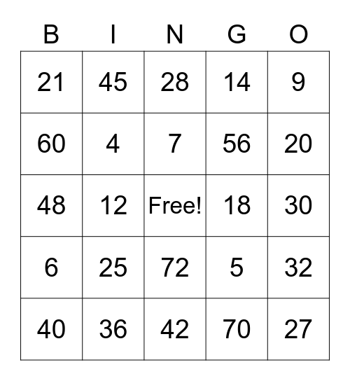 Multiplication Bingo Card