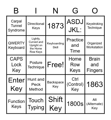 Touch Typing (Keyboarding) Information Bingo Card