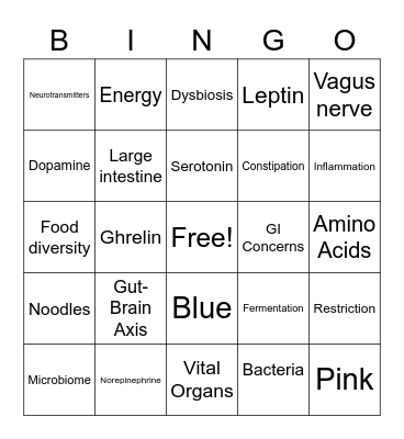 Nutrition Group Bingo Card