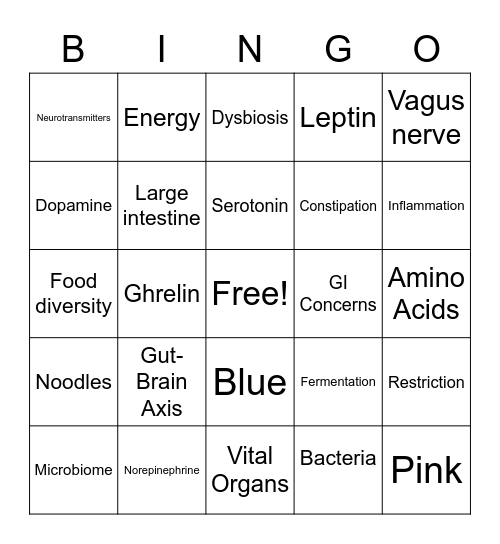 Nutrition Group Bingo Card