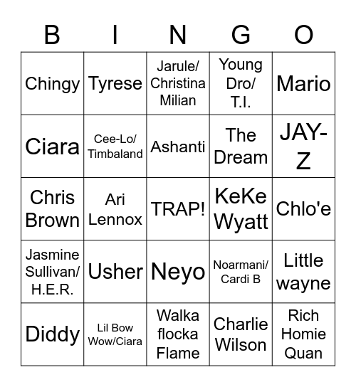 2000's Bingo Card