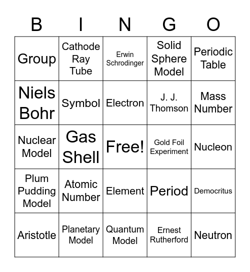 Atoms/Periodic Table Bingo Card