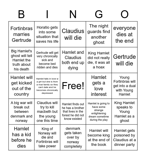 Hamlet Predictions Bingo Card