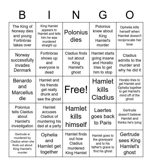 Hamlet Prediction Bingo Card