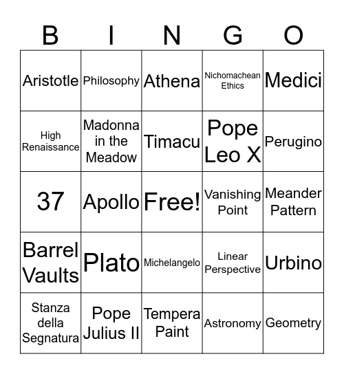 School of Athens Bingo Card