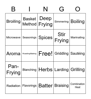 Seasonings, Flavorings & Cooking Methods Bingo Card