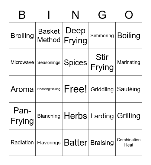 Seasonings, Flavorings & Cooking Methods Bingo Card