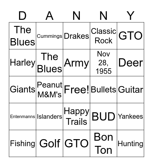 Danny's Birthday Bingo Card