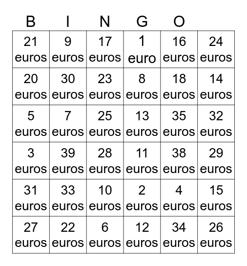 Les prix 1-39 euros Bingo Card