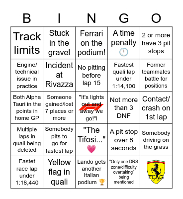 F1 IMOLA 2023 Bingo Card