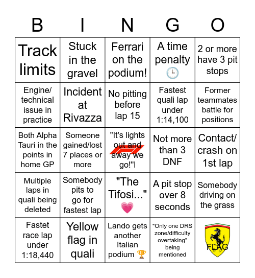 F1 IMOLA 2023 Bingo Card