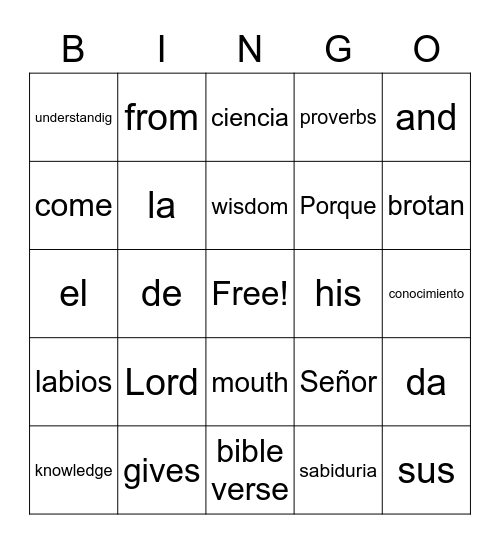 Proverbs 2:6 Bingo Card