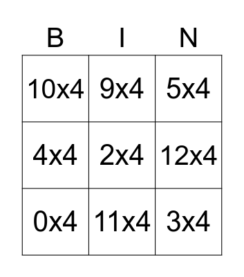 4 Times Table Bingo Card
