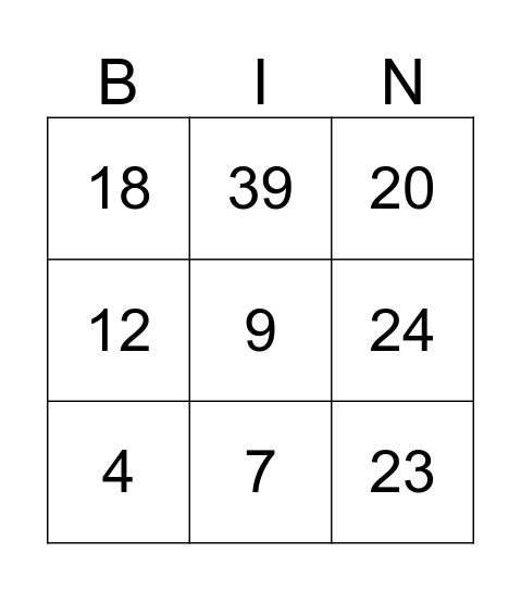 St Andrews Bingo Card