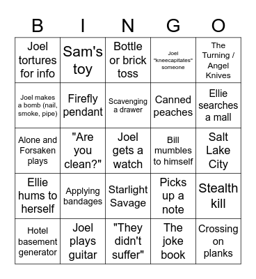 The Last of Us Bingo Card