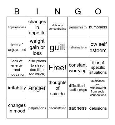 Signs and symptoms of mental ill health Bingo Card
