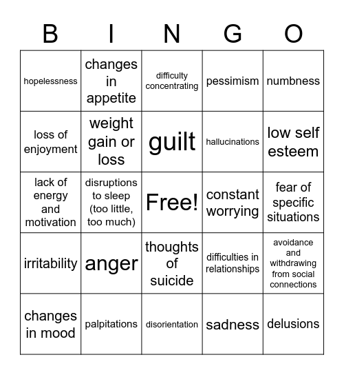 Signs and symptoms of mental ill health Bingo Card