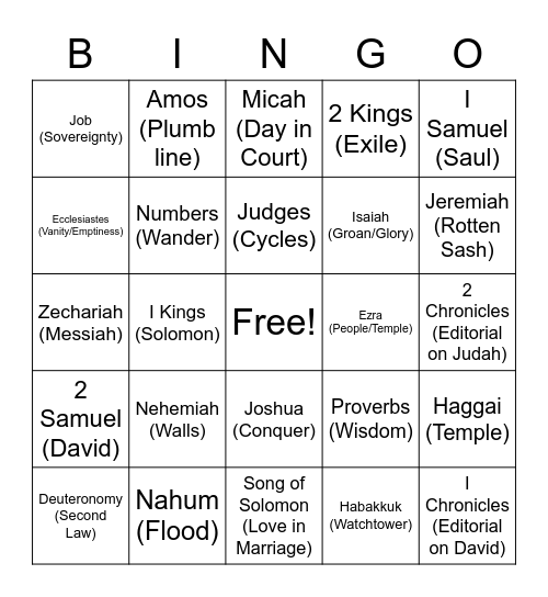 Old Testament Books and Themes Bingo Card