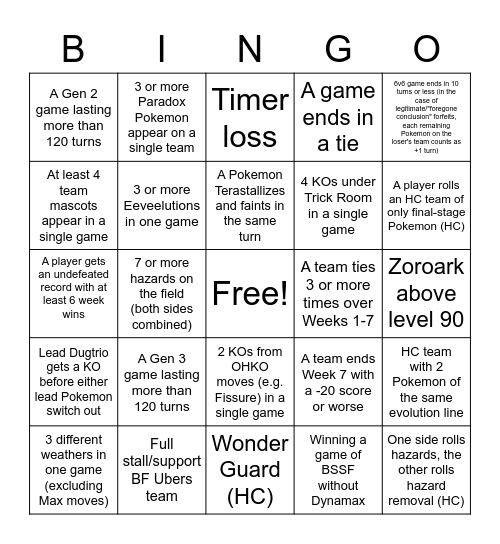 RBTT Bingo - Crunchman Bingo Card