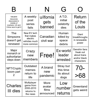 Undefined Bingo Card