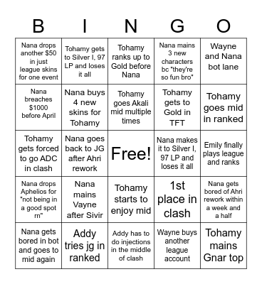 VS 2023 LEAGUE PREDICITIONS Bingo Card