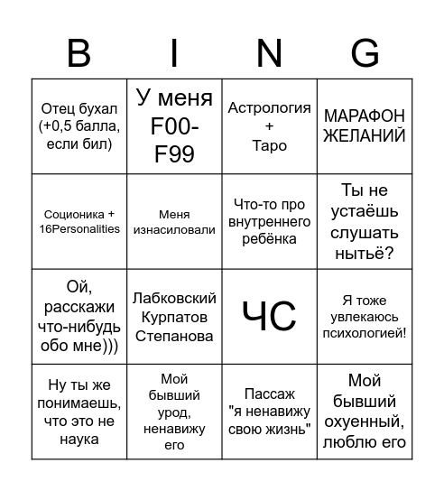 Когда говоришь на свидании, что ты психолог: Bingo Card