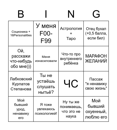 Когда говоришь на свидании, что ты психолог: Bingo Card