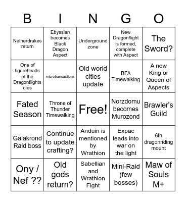 Things that will happen in Dragonflight Bingo Card