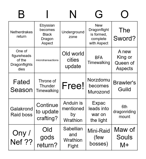 Things that will happen in Dragonflight Bingo Card