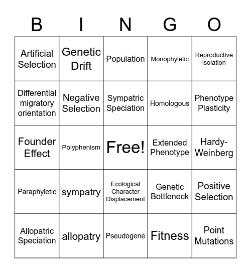 Evolution Bingo Card