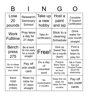 Edward Bingo 2023 Bingo Card