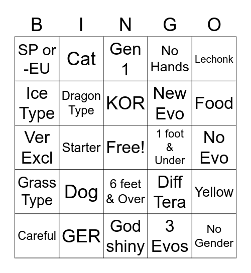 Pokemon S&V BINGO Card