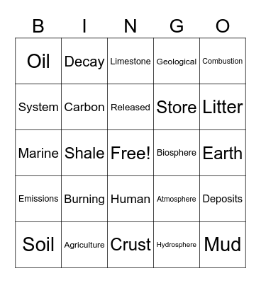 Lithosphere Bingo Card