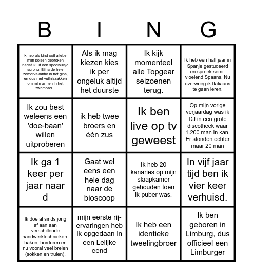 Weetje van wie? Bingo Card