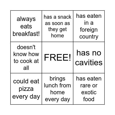 Introduction to Foods Bingo! Bingo Card