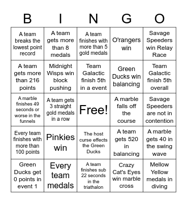 Jelle's Marble League 2022 Bingo Card