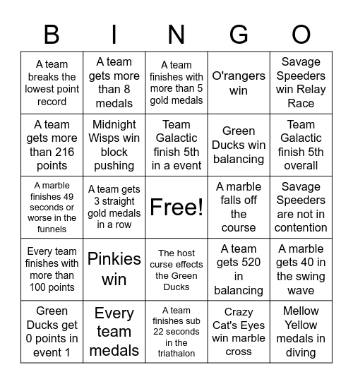 Jelle's Marble League 2022 Bingo Card