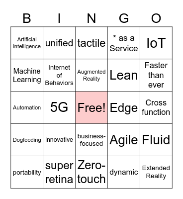 Tech Buzzword Bingo Card