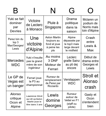 BINGO F1 2022 Bingo Card