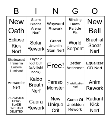 DEEPWOKEN PATCH BINGO Card