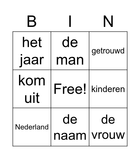 Hallo, mijn naam is Julia Bingo Card