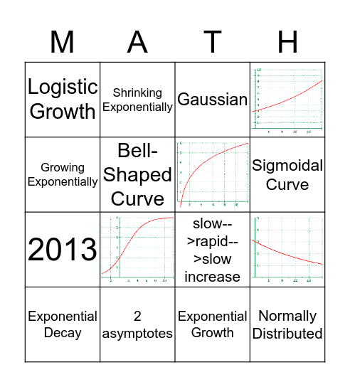 Exponential/Logarithmic/Nonlinear Models Bingo Card