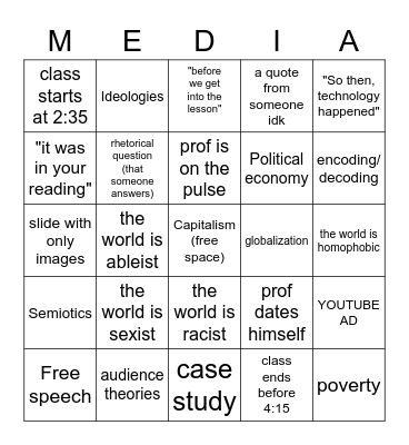 COMN 1000 BINGO Card