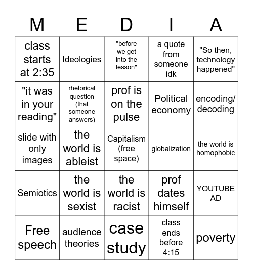 COMN 1000 BINGO Card