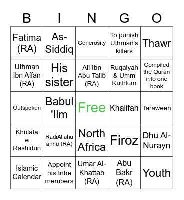 Test Review Bingo Card